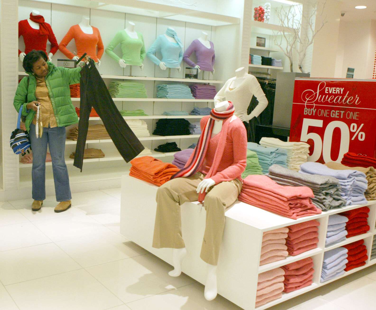 RTW Retailwinds